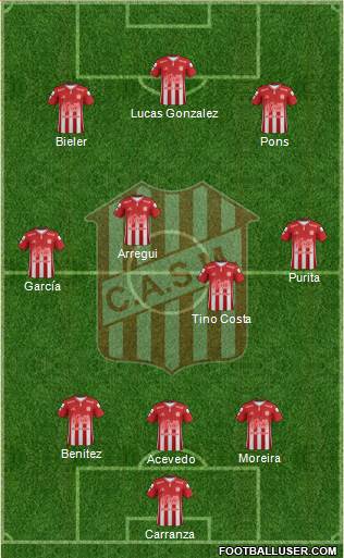 San Martín de Tucumán Formation 2019