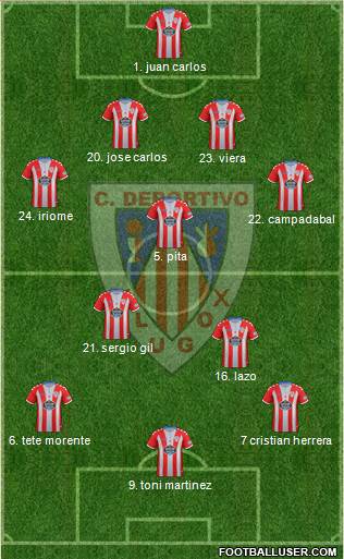 C.D. Lugo 4-1-2-3 football formation