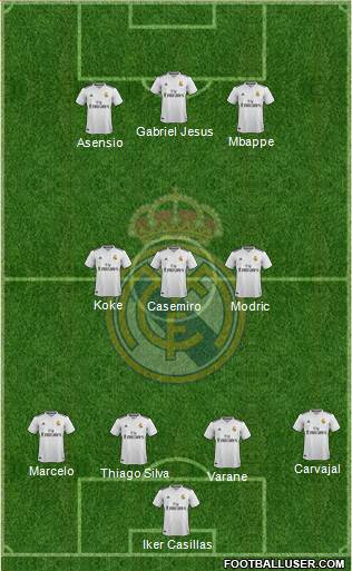 Real Madrid C.F. Formation 2019