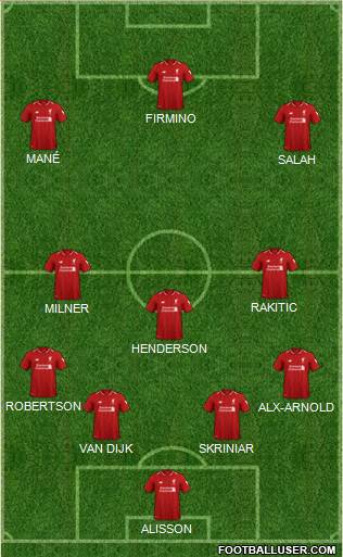 Liverpool Formation 2019