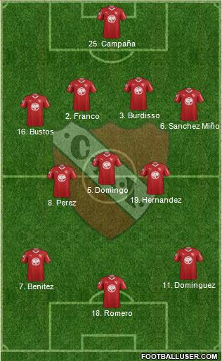 Independiente Formation 2019