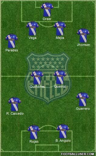 CS Emelec football formation