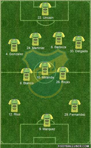 Defensa y Justicia Formation 2019