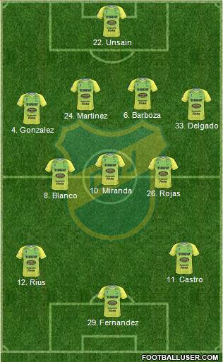 Defensa y Justicia Formation 2019