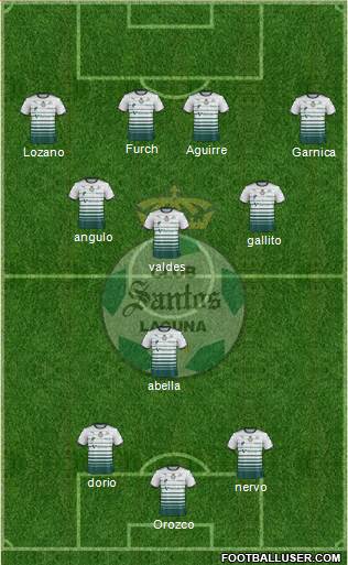 Club Deportivo Santos Laguna football formation