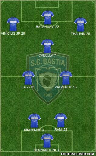 Sporting Club Bastia Formation 2019