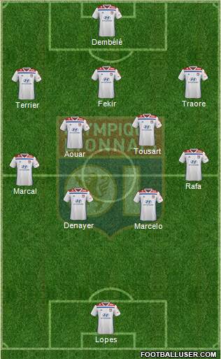 Olympique Lyonnais Formation 2019
