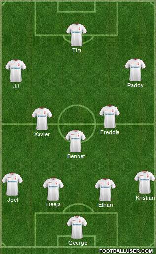 Nottingham Forest Formation 2019