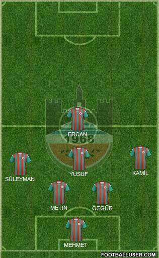 Diyarbakirspor Formation 2019