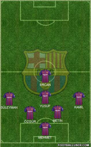 F.C. Barcelona Formation 2019