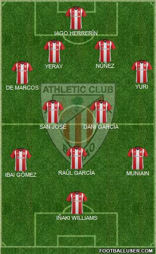 Athletic Club Formation 2019