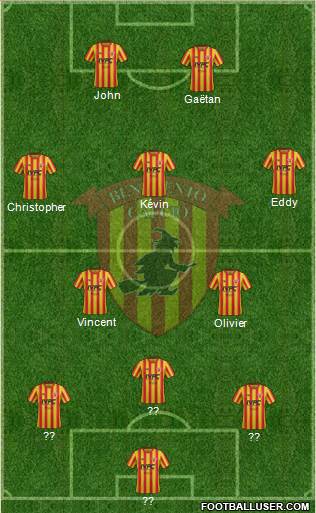 Benevento Formation 2019