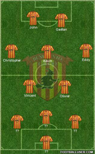 Benevento Formation 2019