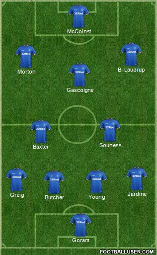 Rangers Formation 2019