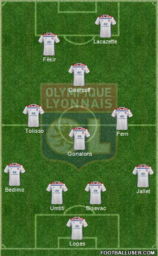 Olympique Lyonnais Formation 2019
