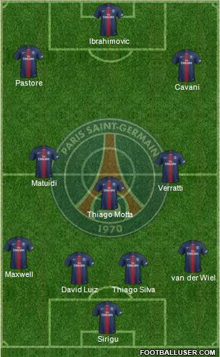 Paris Saint-Germain Formation 2019
