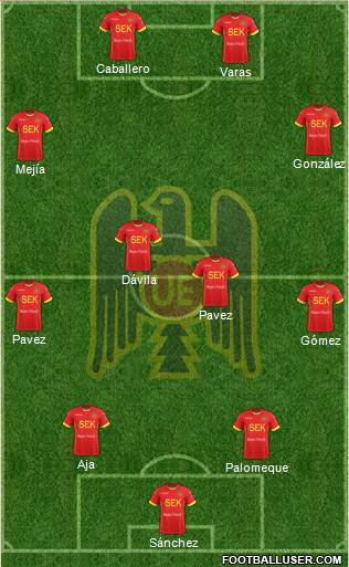 CD Unión Española S.A.D.P. Formation 2019