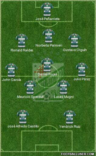 C Oriente Petrolero Formation 2019
