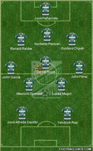 C Oriente Petrolero football formation