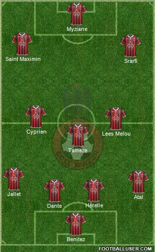 OGC Nice Côte d'Azur Formation 2019