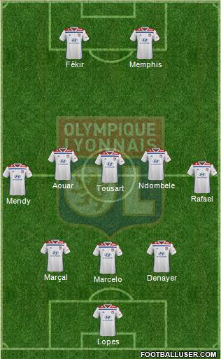 Olympique Lyonnais Formation 2019
