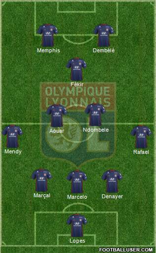 Olympique Lyonnais Formation 2019