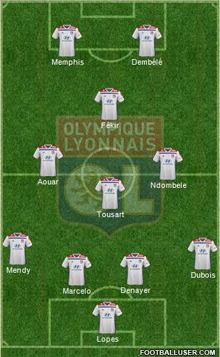 Olympique Lyonnais Formation 2019