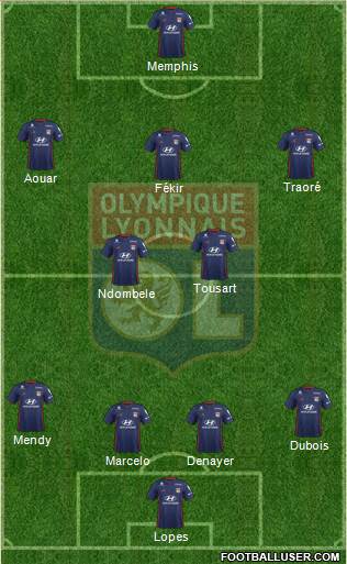 Olympique Lyonnais Formation 2019