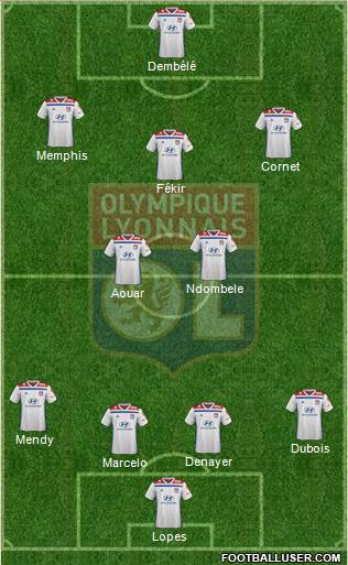 Olympique Lyonnais Formation 2019
