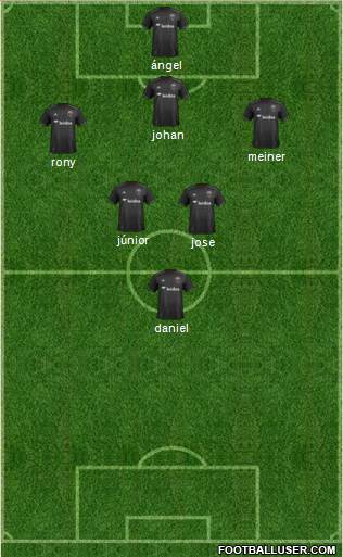 D.C. United Formation 2019
