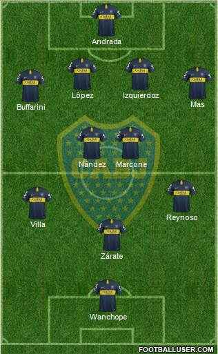 Boca Juniors Formation 2019