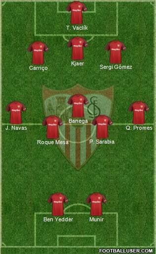 Sevilla F.C., S.A.D. Formation 2019