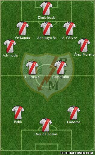 Rayo Vallecano de Madrid S.A.D. Formation 2019