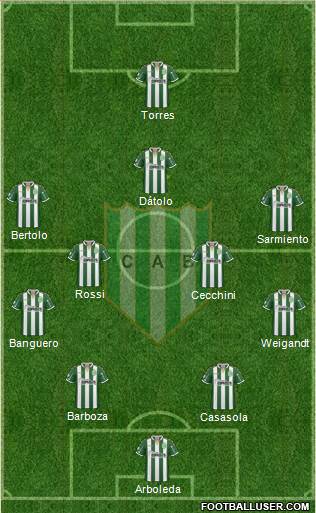 Banfield Formation 2019
