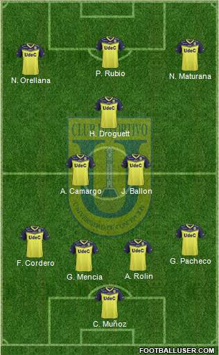 CCD Universidad de Concepción football formation