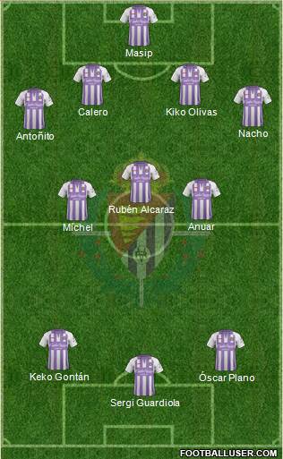 R. Valladolid C.F., S.A.D. Formation 2019