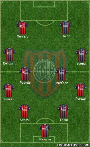 San Lorenzo de Almagro Formation 2019