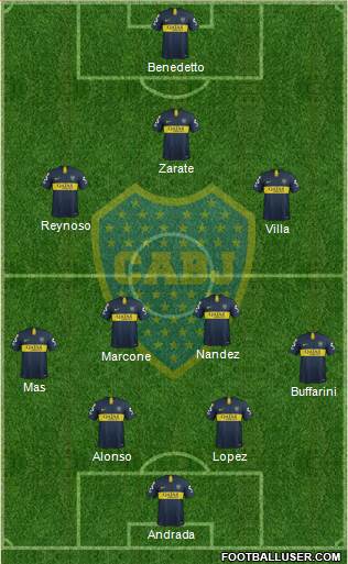 Boca Juniors Formation 2019