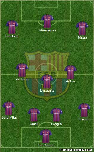 F.C. Barcelona Formation 2019