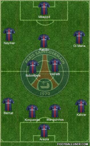 Paris Saint-Germain Formation 2019