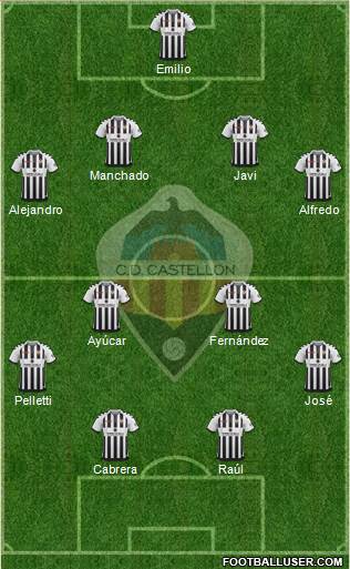 C.D. Castellón S.A.D. Formation 2019