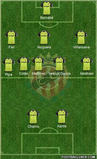C. Gimnàstic Tarragona S.A.D. Formation 2019