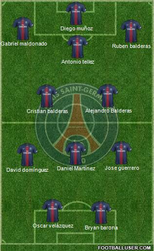 Paris Saint-Germain Formation 2019