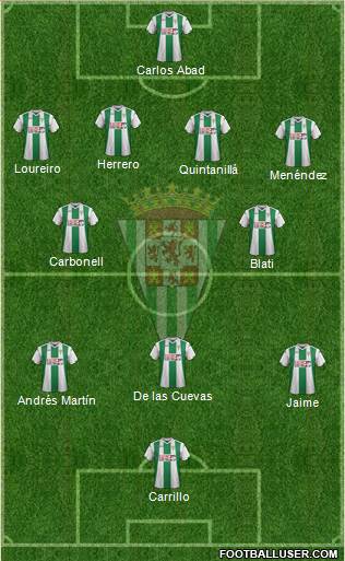 Córdoba C.F., S.A.D. Formation 2019