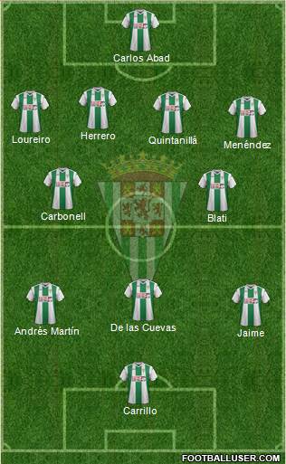 Córdoba C.F., S.A.D. 4-2-3-1 football formation