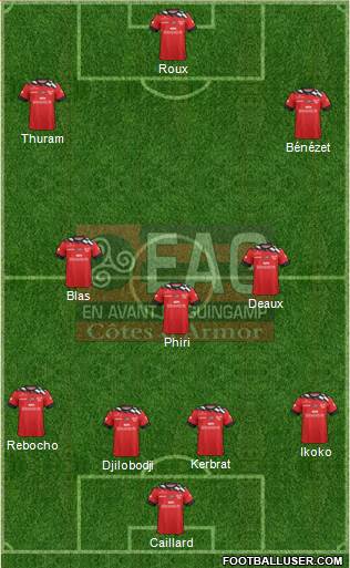 En Avant de Guingamp 4-3-3 football formation