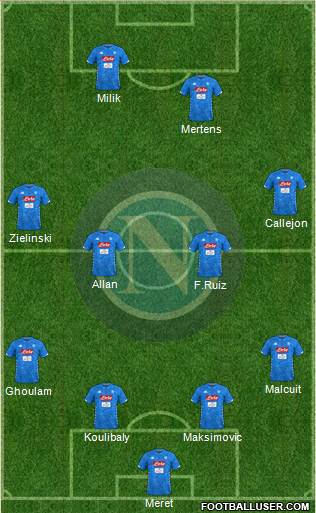 Napoli Formation 2019