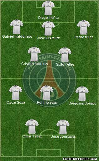Paris Saint-Germain Formation 2019