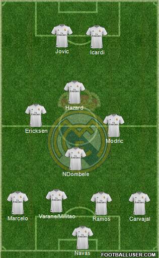 Real Madrid C.F. Formation 2019