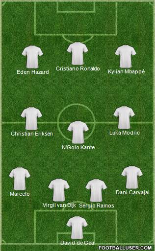 Fifa Team Formation 2019